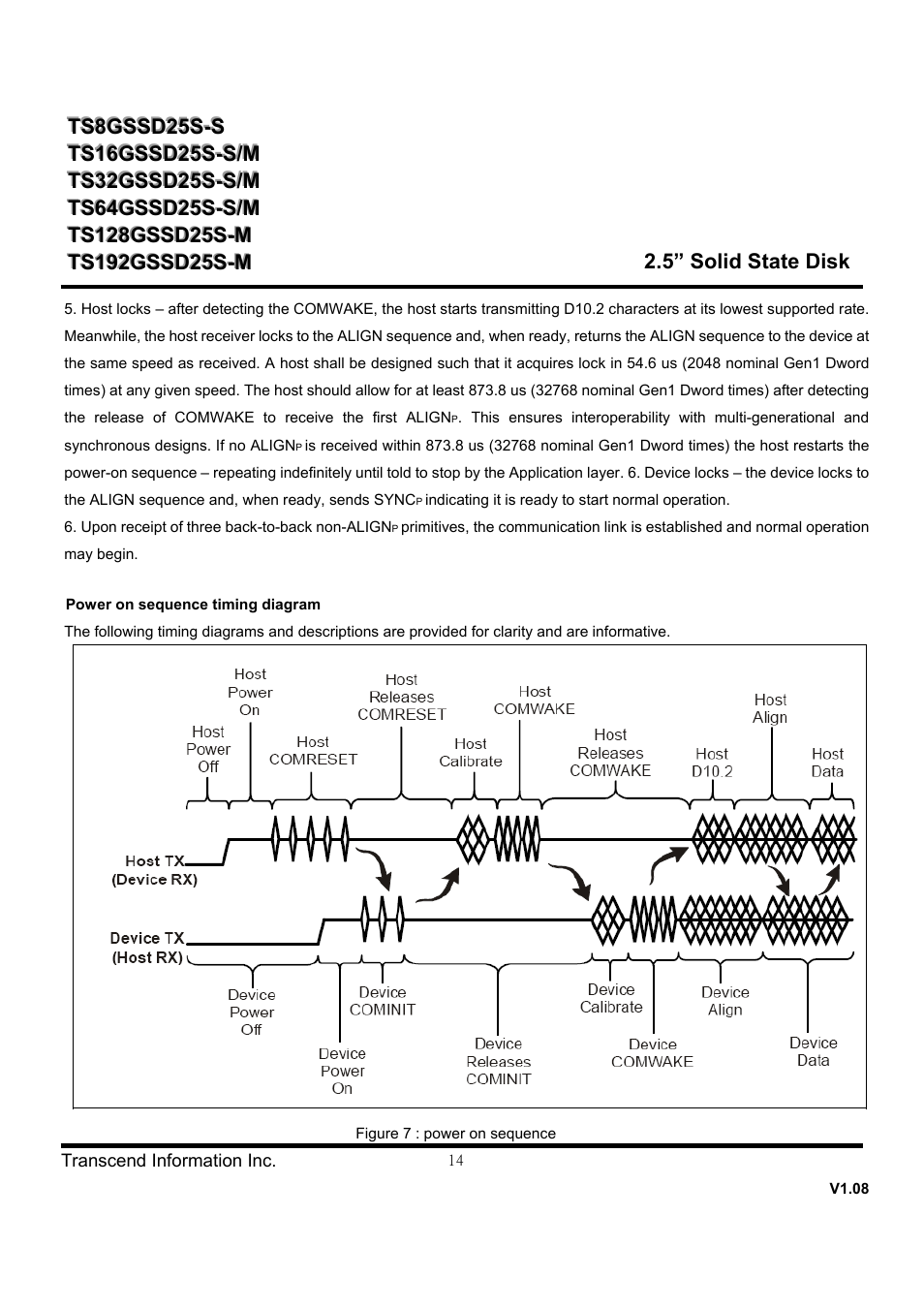 Transcend Information SSD25S User Manual | Page 14 / 38