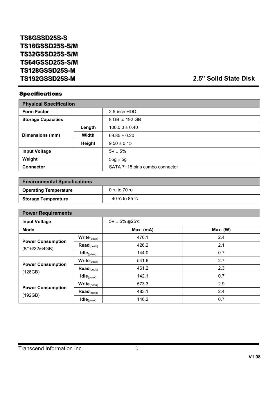 Transcend Information SSD25S User Manual | Page 2 / 38