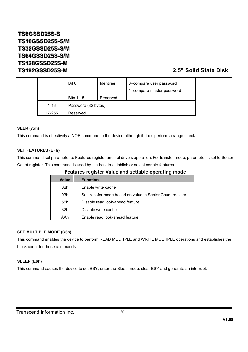 Transcend Information SSD25S User Manual | Page 30 / 38