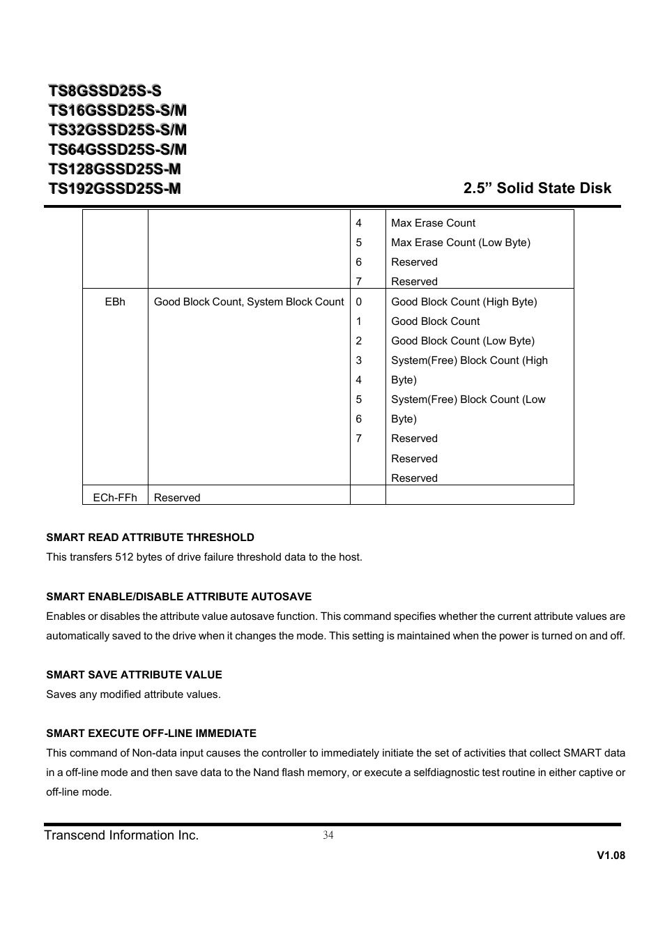 Transcend Information SSD25S User Manual | Page 34 / 38