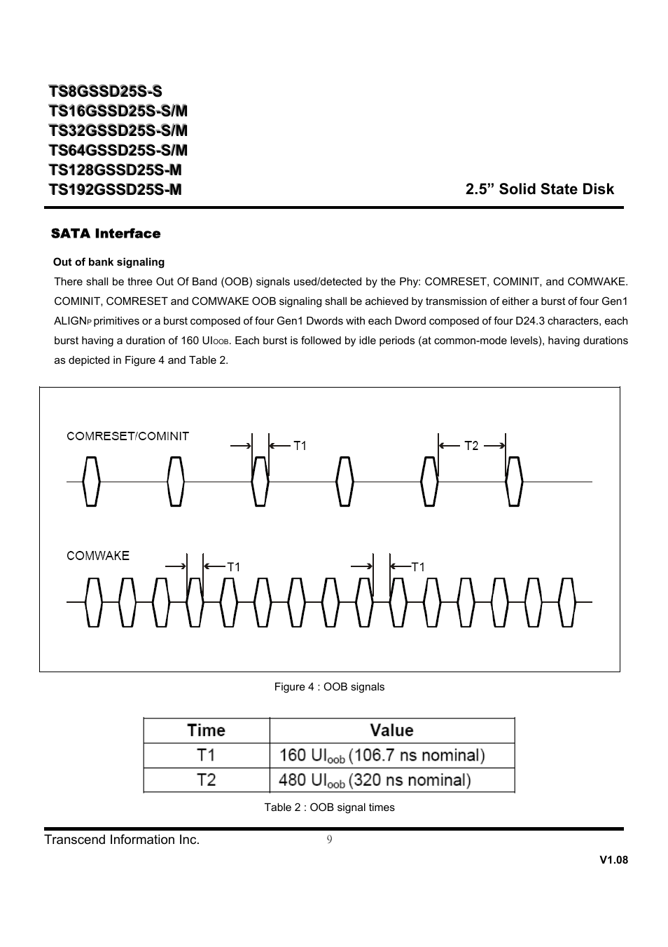Transcend Information SSD25S User Manual | Page 9 / 38
