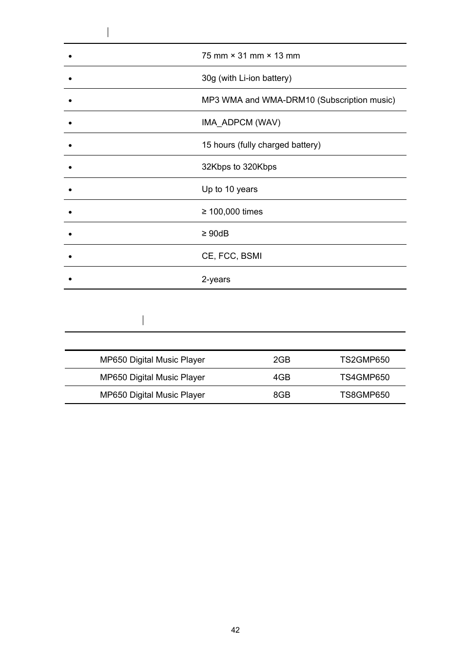 Specifications, Ordering information | Transcend Information TS4GMP650 User Manual | Page 42 / 43