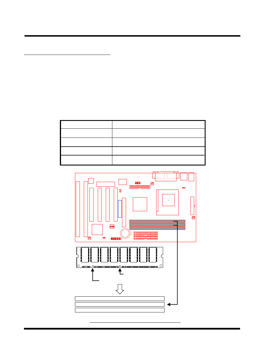 Hardware installation, N dimm sockets | Transcend Information INTEL SOCKET 370 CELERON SERIES TS-ABX31 User Manual | Page 12 / 44