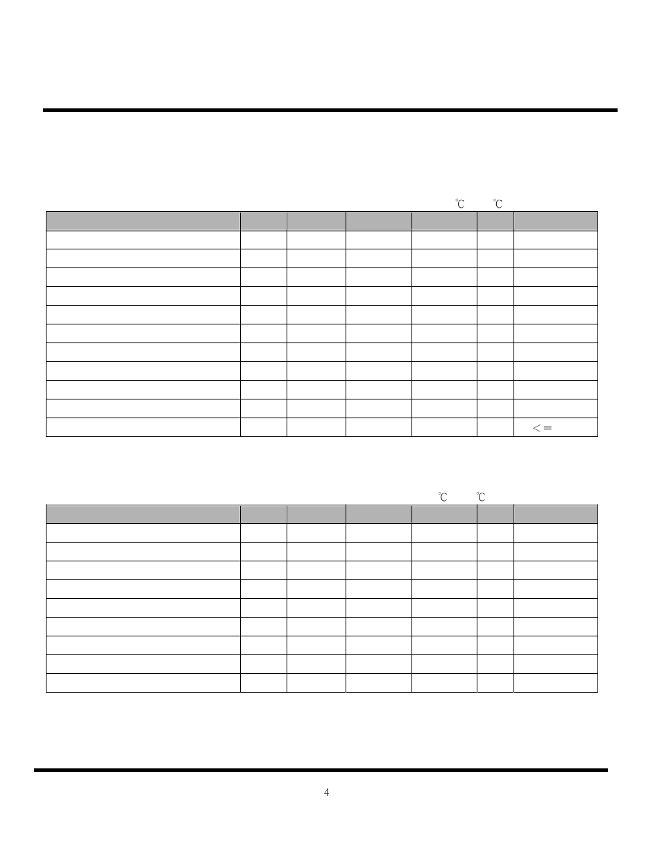 Transcend Information Mobile Memory Card TS1GRMMC4 User Manual | Page 4 / 11