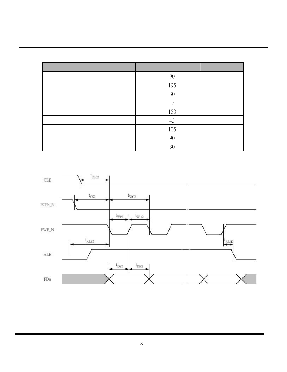 Transcend Information Mobile Memory Card TS1GRMMC4 User Manual | Page 8 / 11