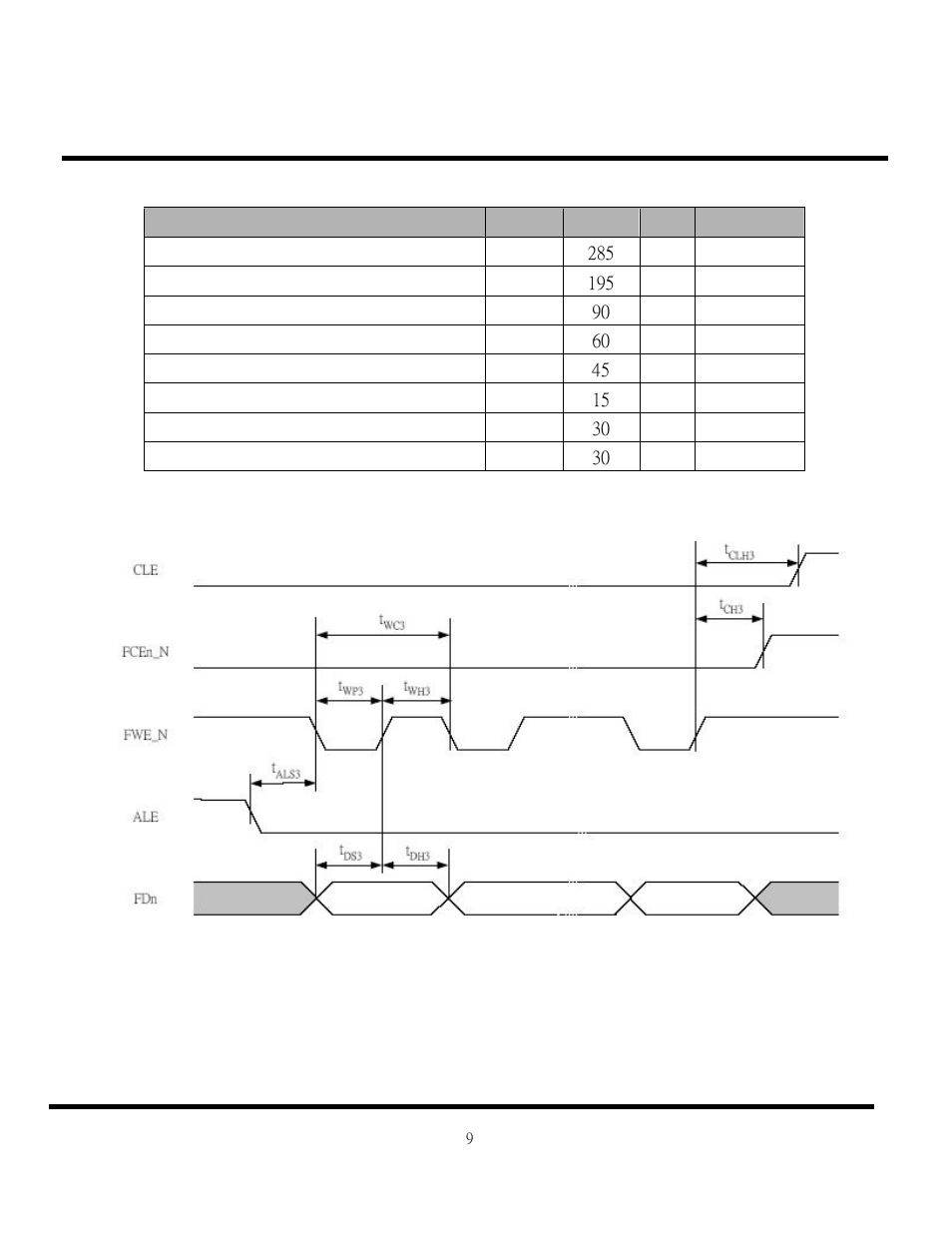 Transcend Information Mobile Memory Card TS1GRMMC4 User Manual | Page 9 / 11