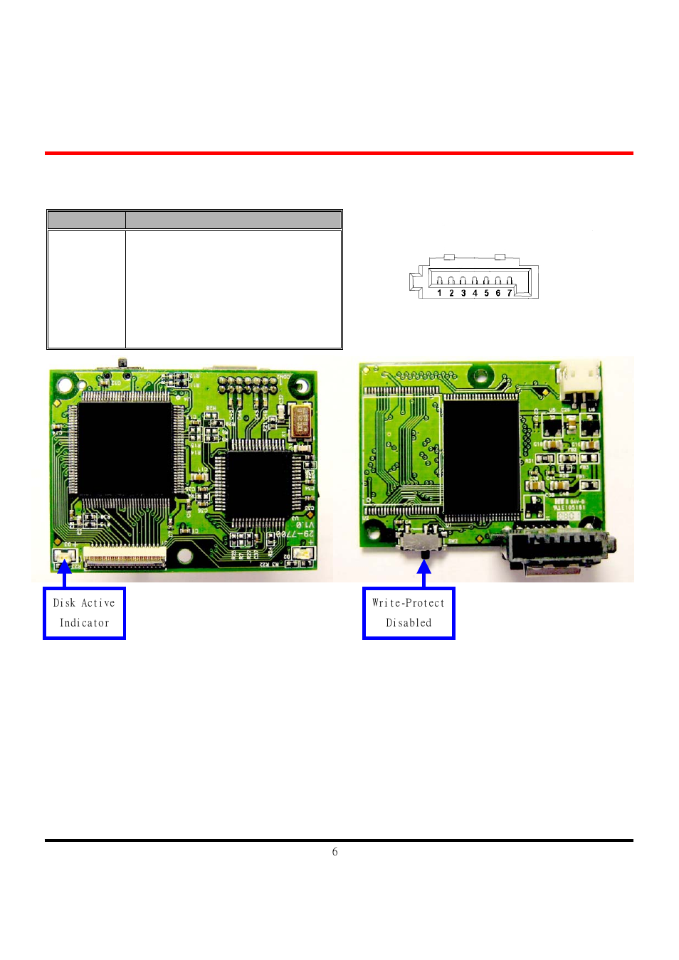 Transcend Information TS2GSDOM7H User Manual | Page 6 / 12