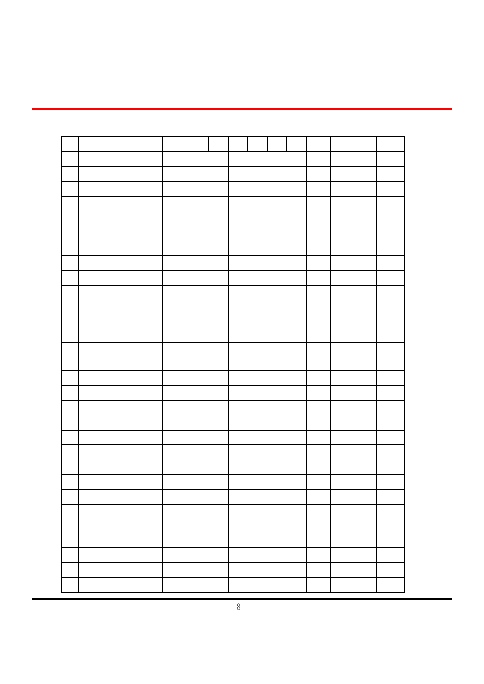 Transcend Information TS2GSDOM7H User Manual | Page 8 / 12