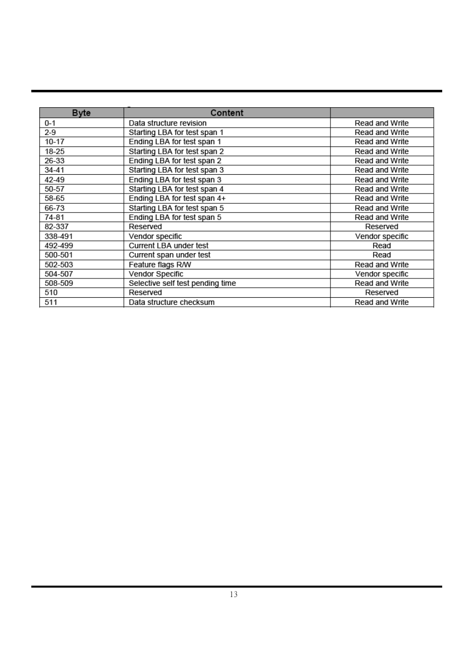 Transcend Information TS120GSSD25D-M User Manual | Page 13 / 18