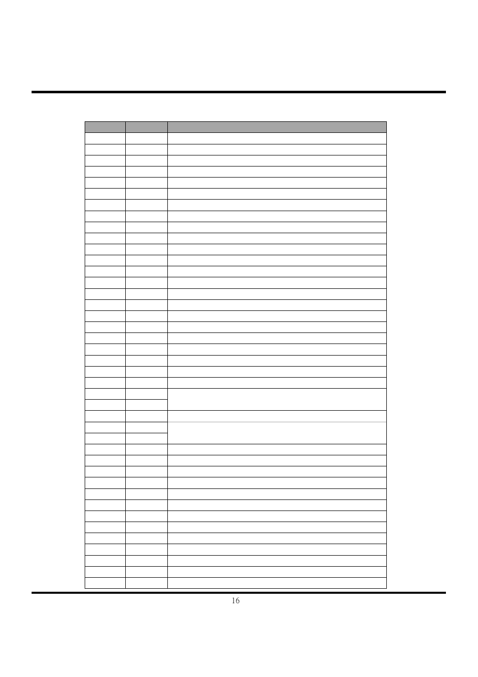 5” solid state drive | Transcend Information TS120GSSD25D-M User Manual | Page 16 / 18