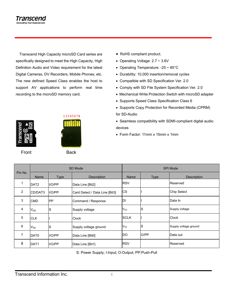 Transcend Information TS4/8GUSDHC6-P3 User Manual | 28 pages