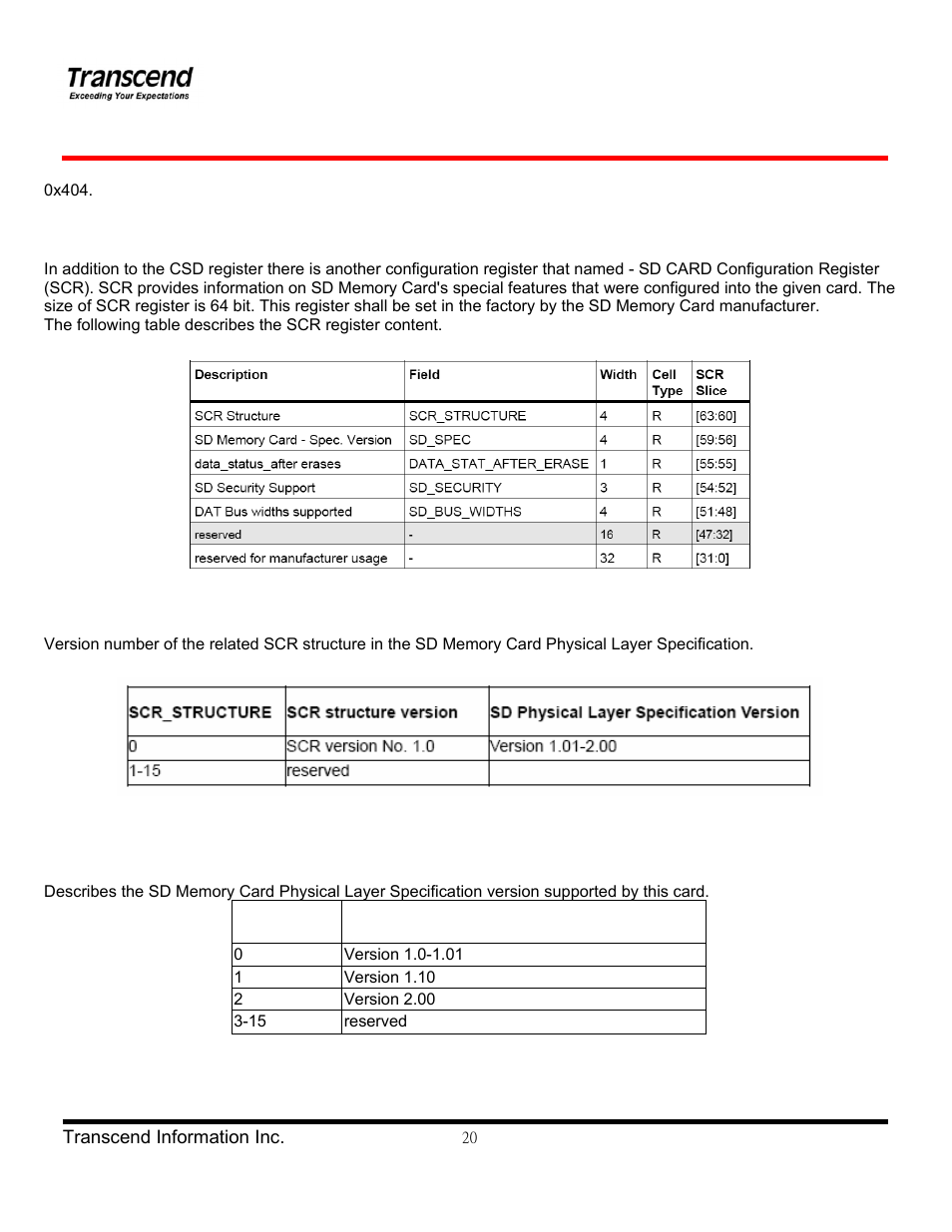 Transcend Information TS4/8GUSDHC6-P3 User Manual | Page 20 / 28