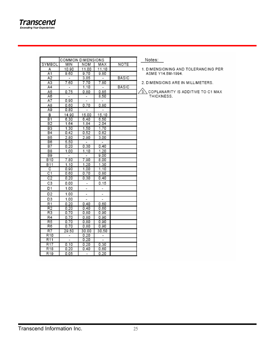 Transcend Information TS4/8GUSDHC6-P3 User Manual | Page 25 / 28