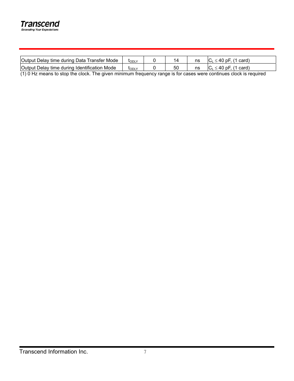 Transcend Information TS4/8GUSDHC6-P3 User Manual | Page 7 / 28