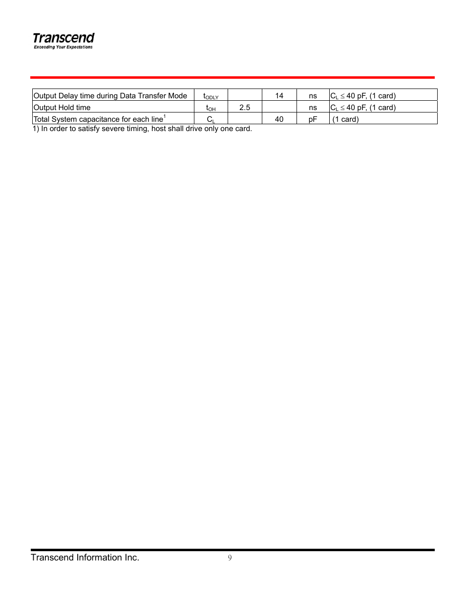 Transcend Information TS4/8GUSDHC6-P3 User Manual | Page 9 / 28