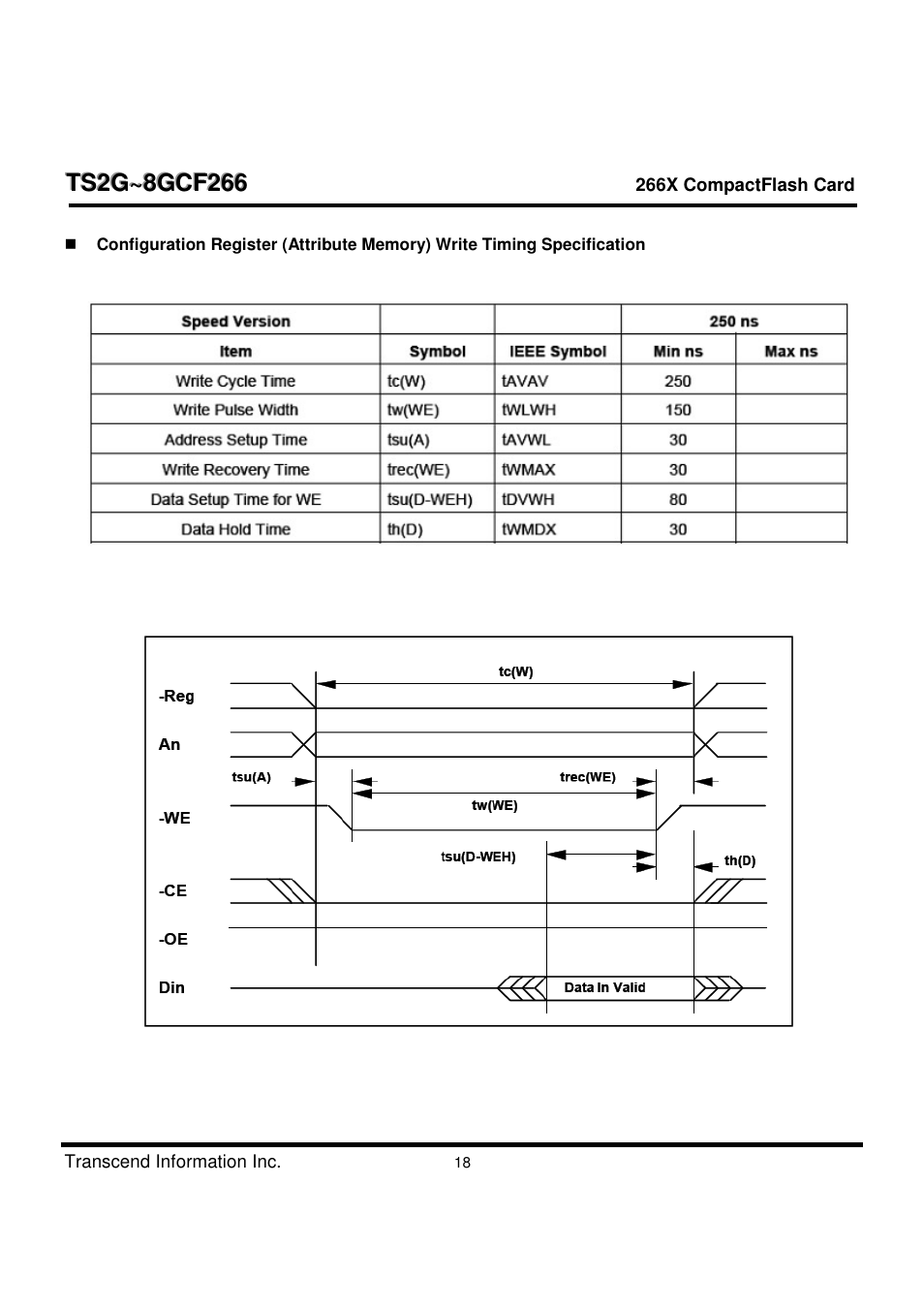 Transcend Information TS2G-8GCF266 User Manual | Page 18 / 80