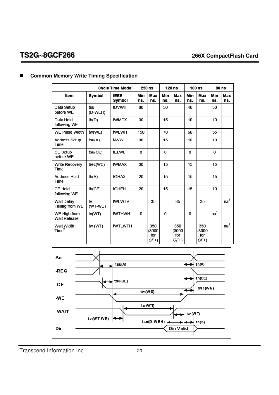 Transcend Information TS2G-8GCF266 User Manual | Page 20 / 80