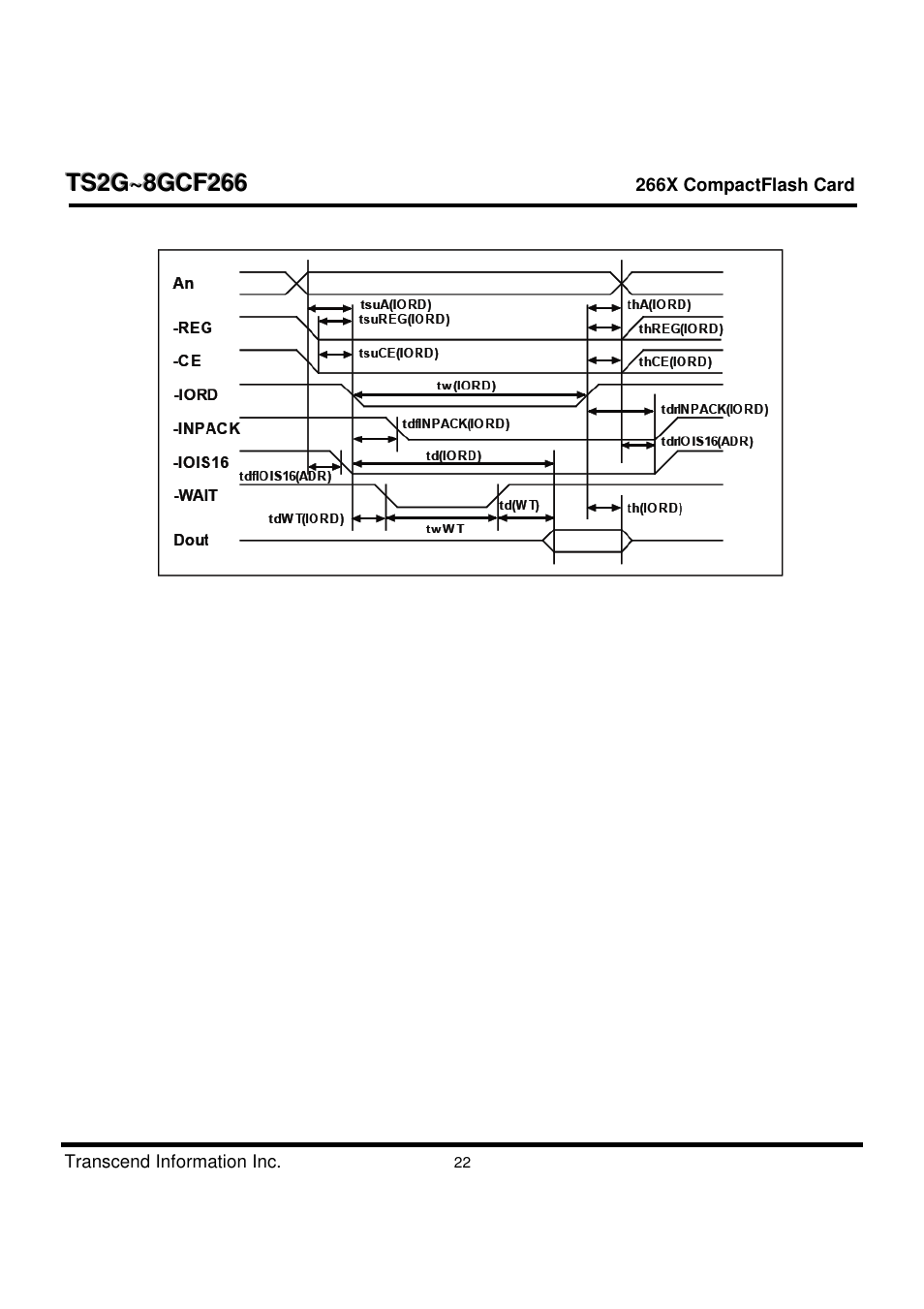 Transcend Information TS2G-8GCF266 User Manual | Page 22 / 80