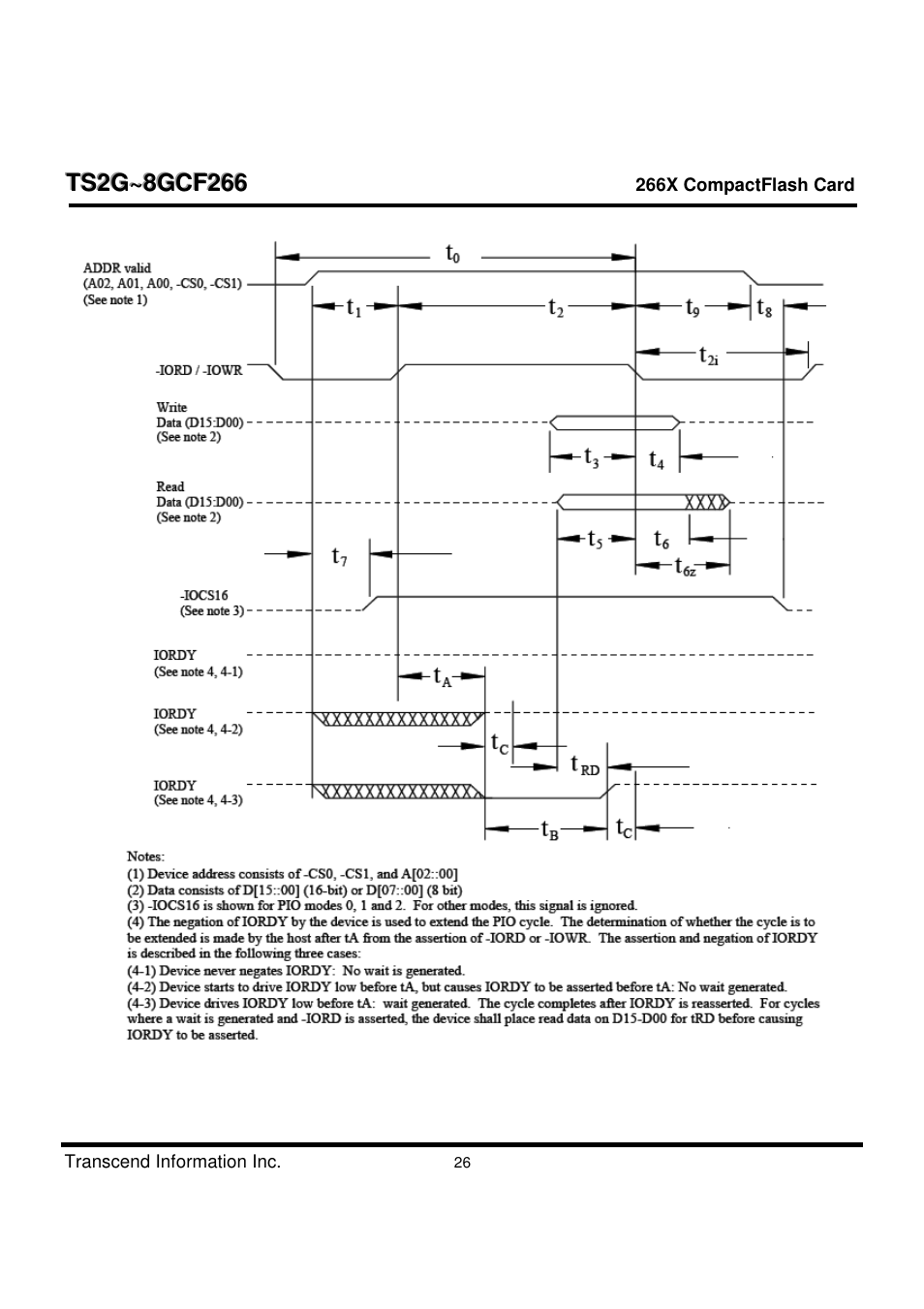 Transcend Information TS2G-8GCF266 User Manual | Page 26 / 80