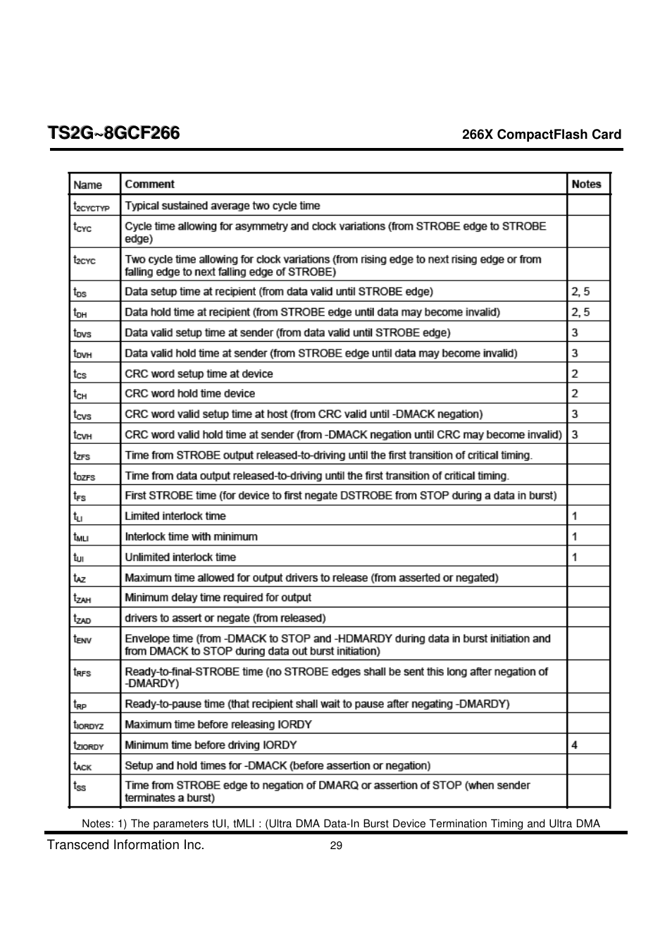 Transcend Information TS2G-8GCF266 User Manual | Page 29 / 80