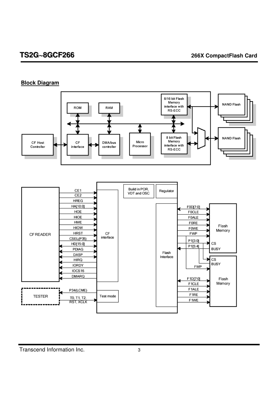 Transcend Information TS2G-8GCF266 User Manual | Page 3 / 80