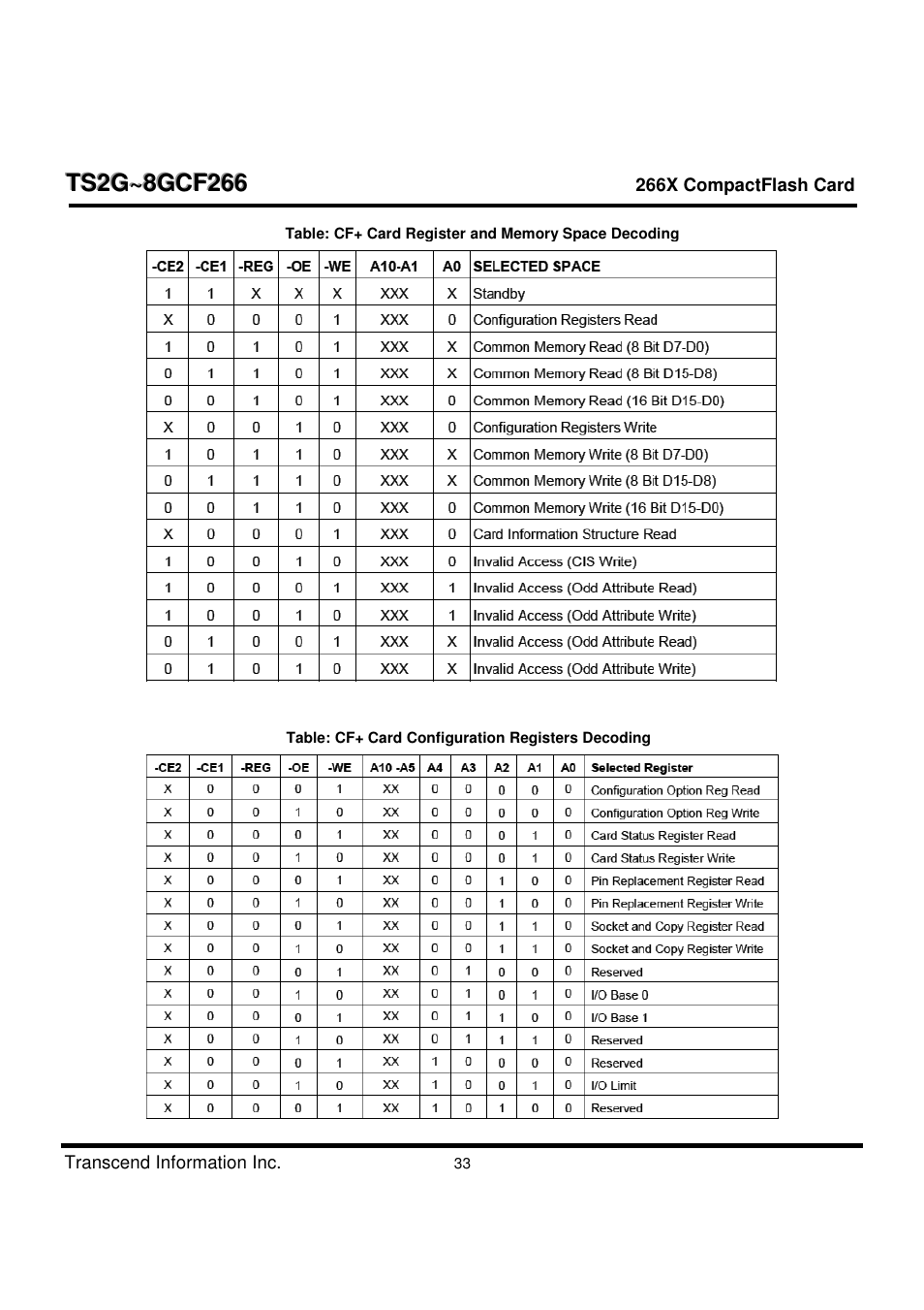 Transcend Information TS2G-8GCF266 User Manual | Page 33 / 80