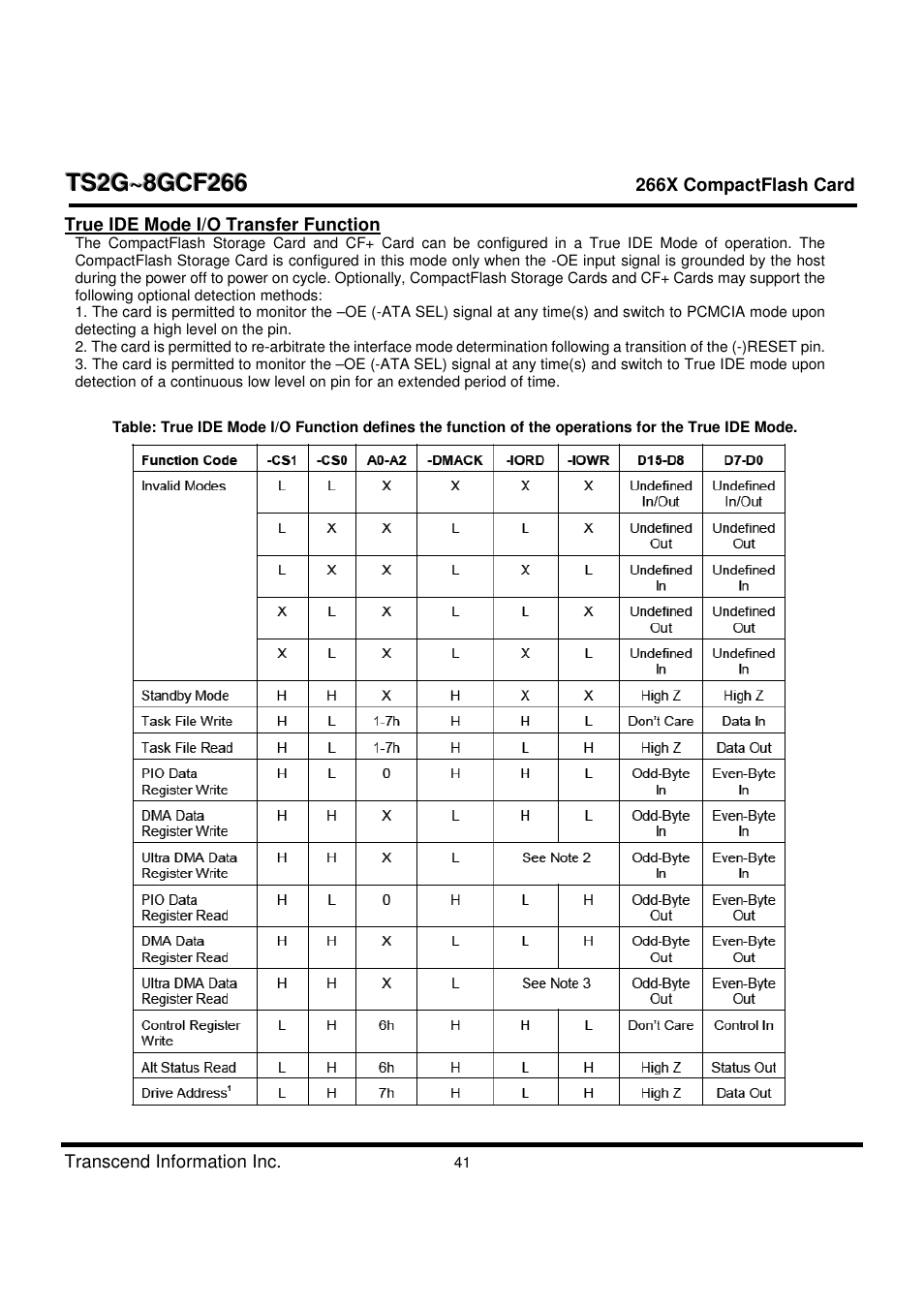 Transcend Information TS2G-8GCF266 User Manual | Page 41 / 80