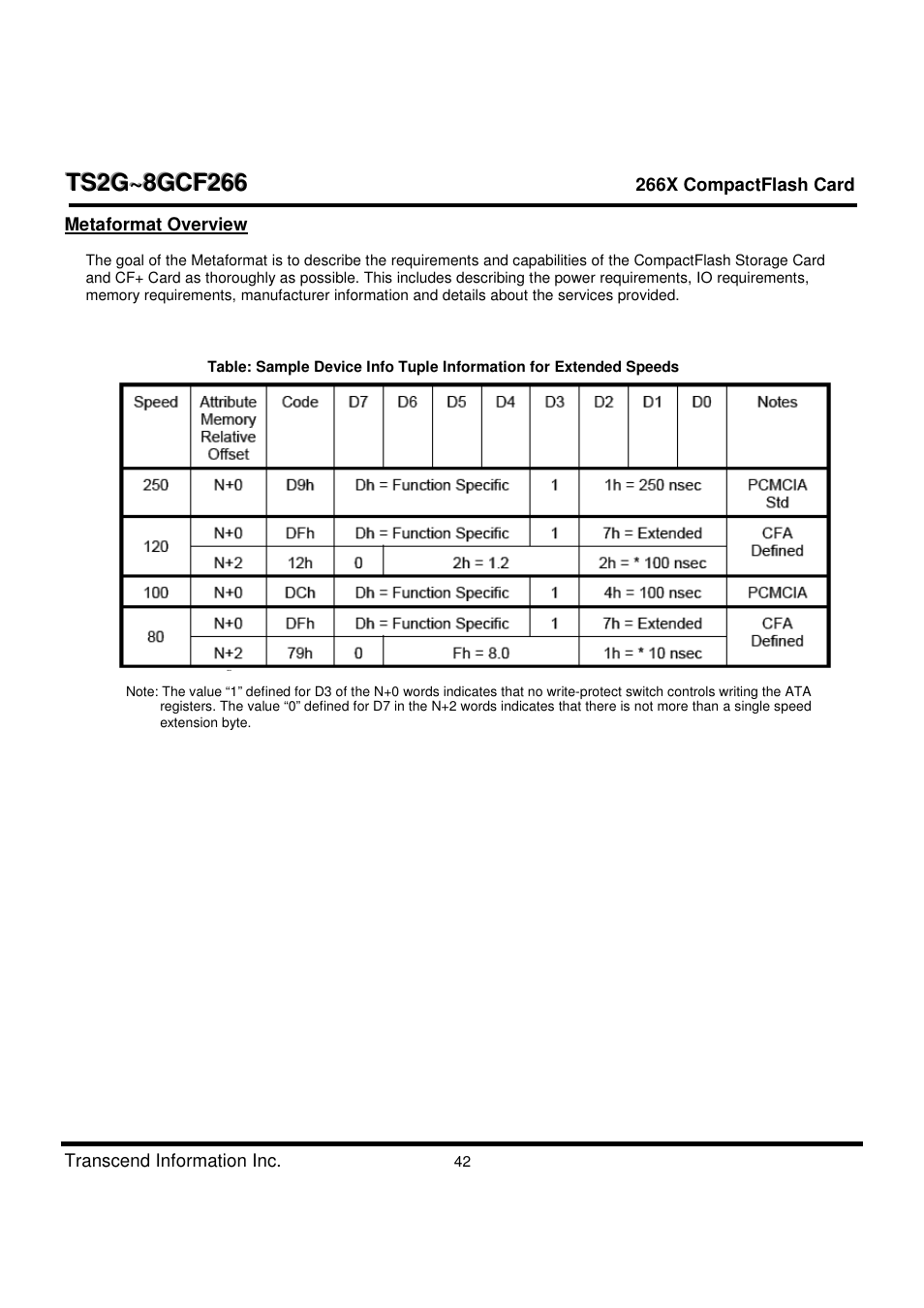 Transcend Information TS2G-8GCF266 User Manual | Page 42 / 80