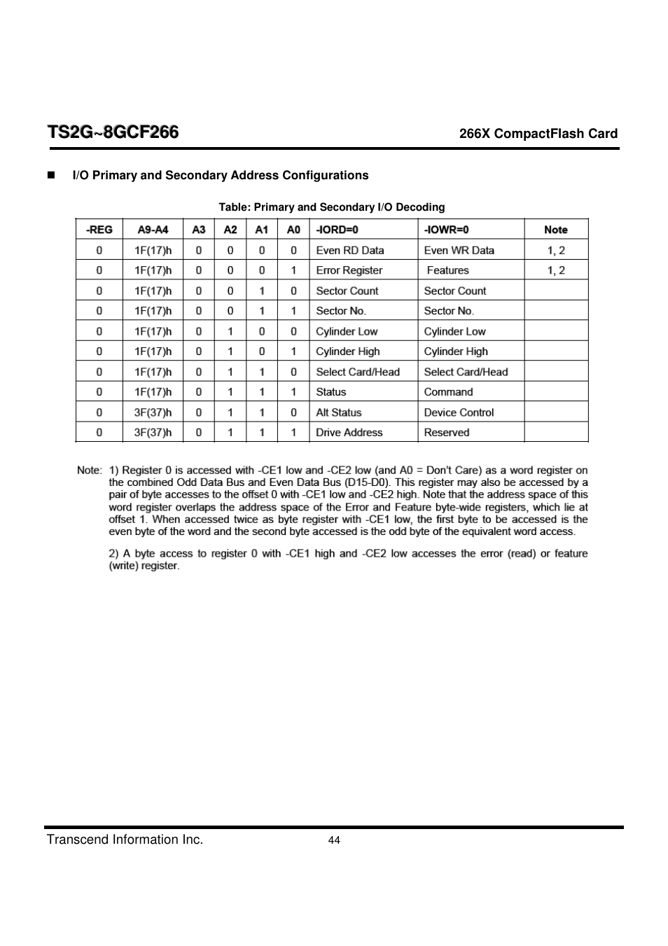 Transcend Information TS2G-8GCF266 User Manual | Page 44 / 80