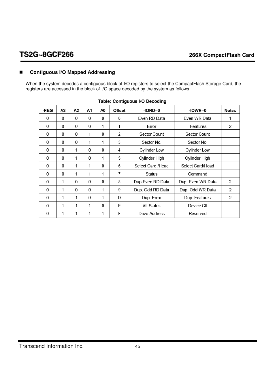 Transcend Information TS2G-8GCF266 User Manual | Page 45 / 80