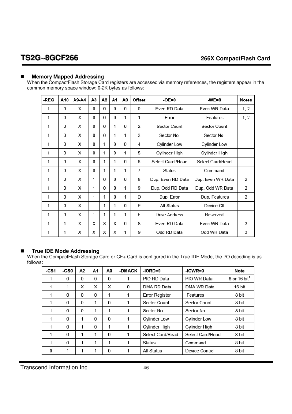 Transcend Information TS2G-8GCF266 User Manual | Page 46 / 80