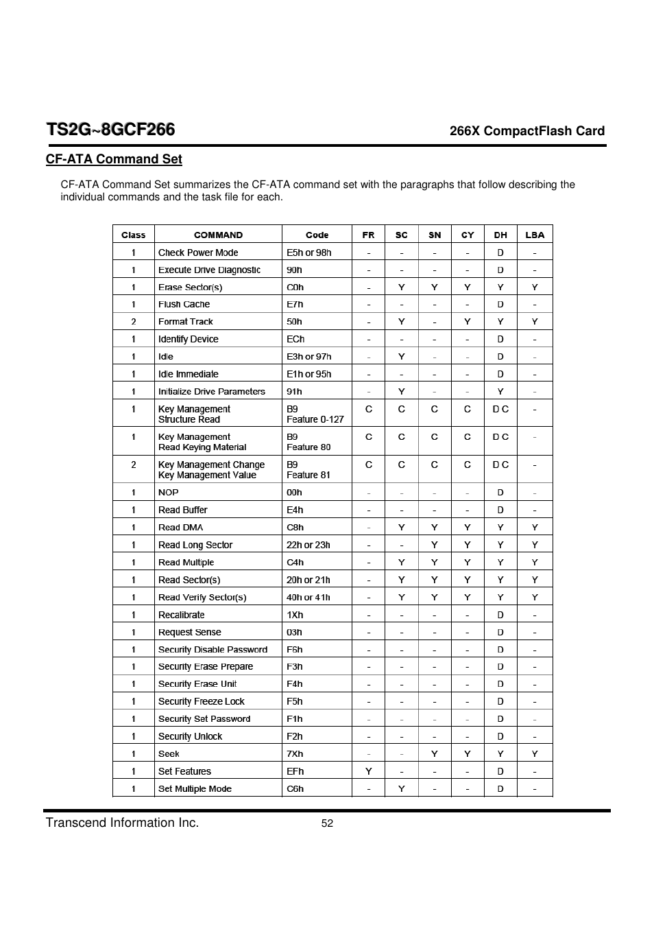 Transcend Information TS2G-8GCF266 User Manual | Page 52 / 80