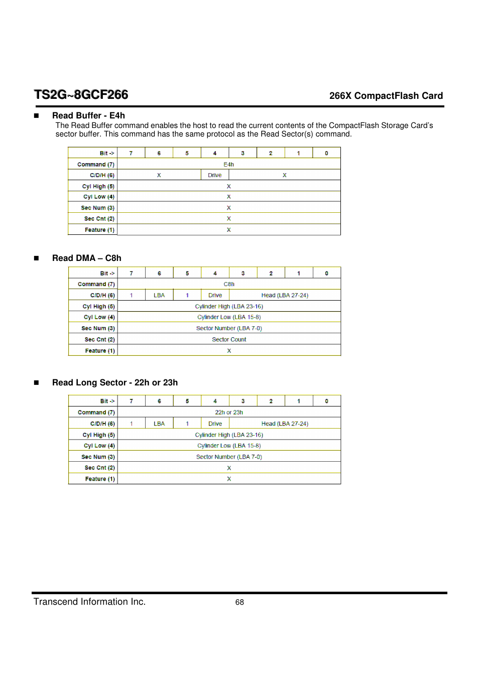 Transcend Information TS2G-8GCF266 User Manual | Page 68 / 80
