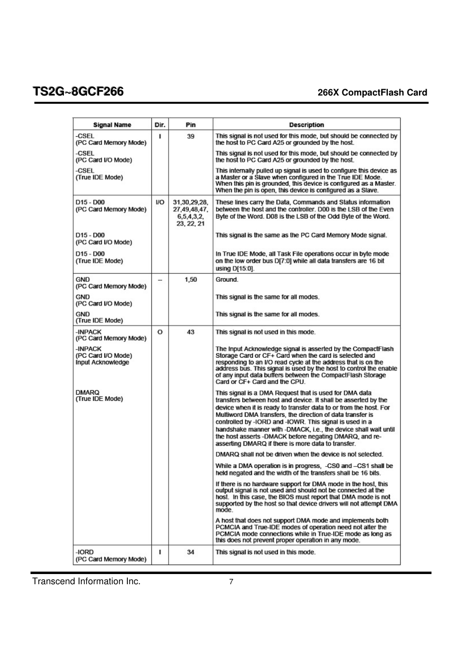 Transcend Information TS2G-8GCF266 User Manual | Page 7 / 80