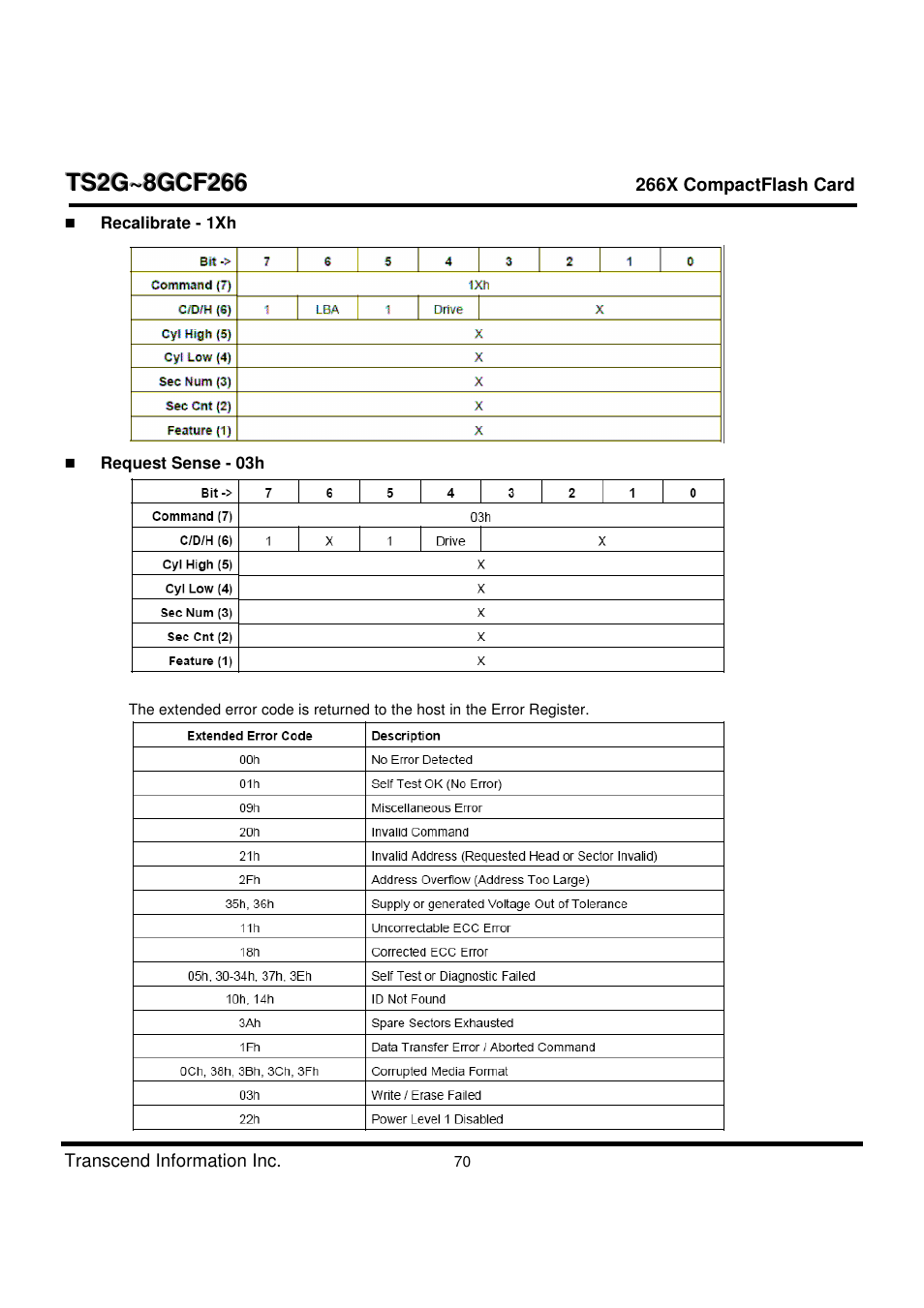 Transcend Information TS2G-8GCF266 User Manual | Page 70 / 80