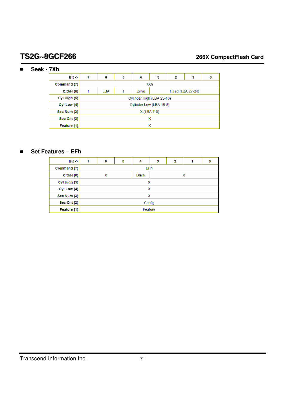 Transcend Information TS2G-8GCF266 User Manual | Page 71 / 80