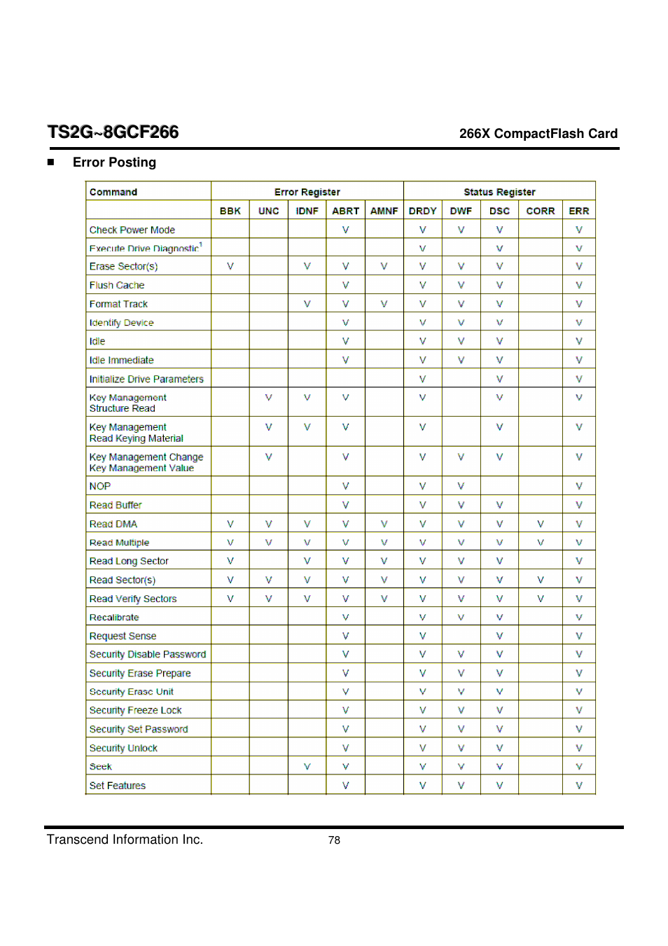Transcend Information TS2G-8GCF266 User Manual | Page 78 / 80