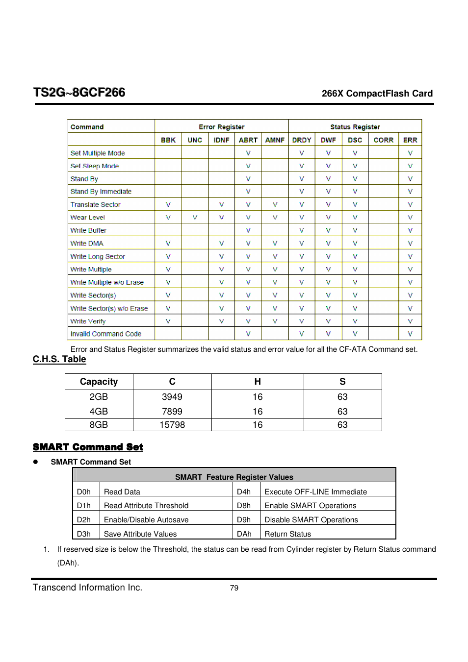 Transcend Information TS2G-8GCF266 User Manual | Page 79 / 80