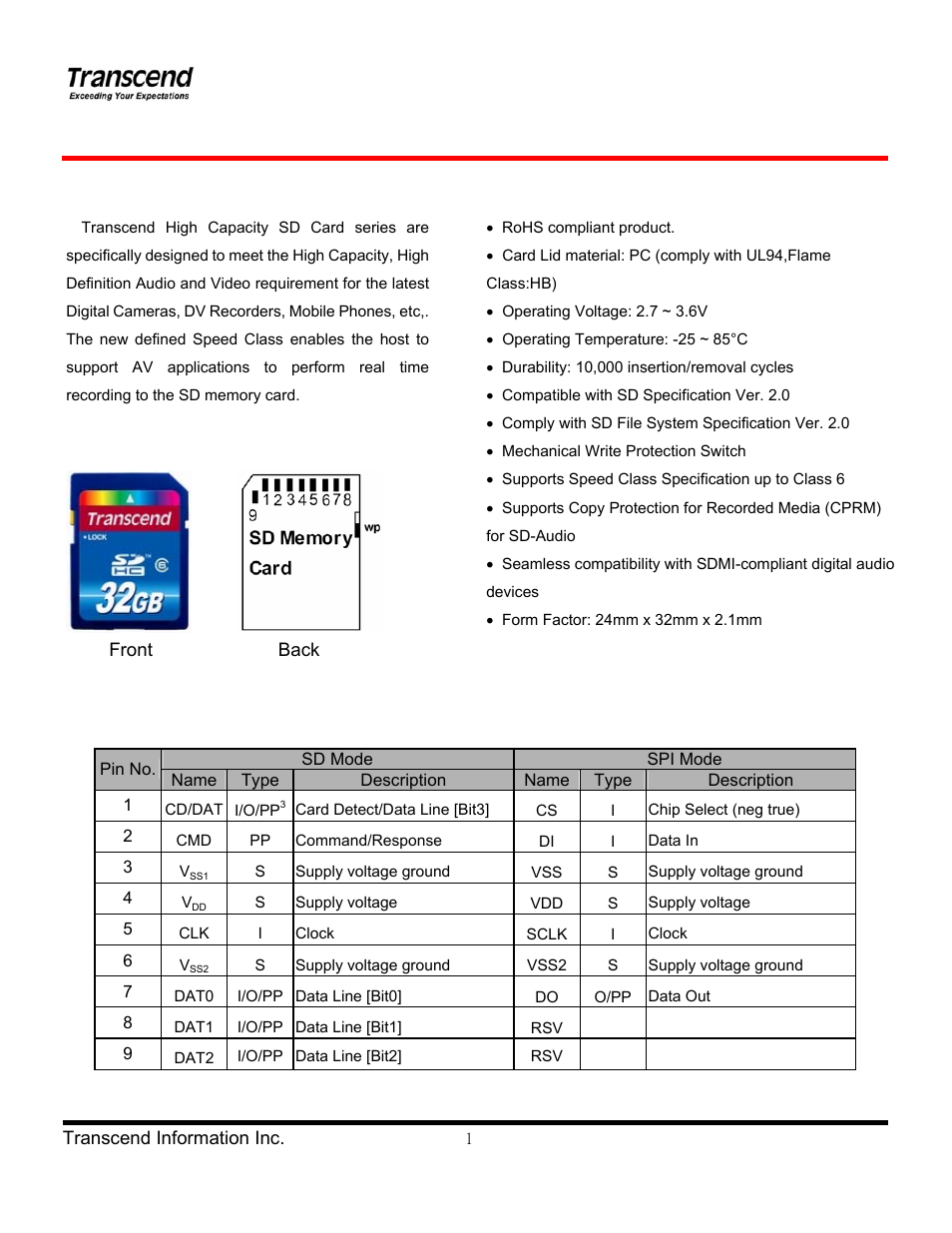 Transcend Information TS8GSDHC 6 User Manual | 24 pages