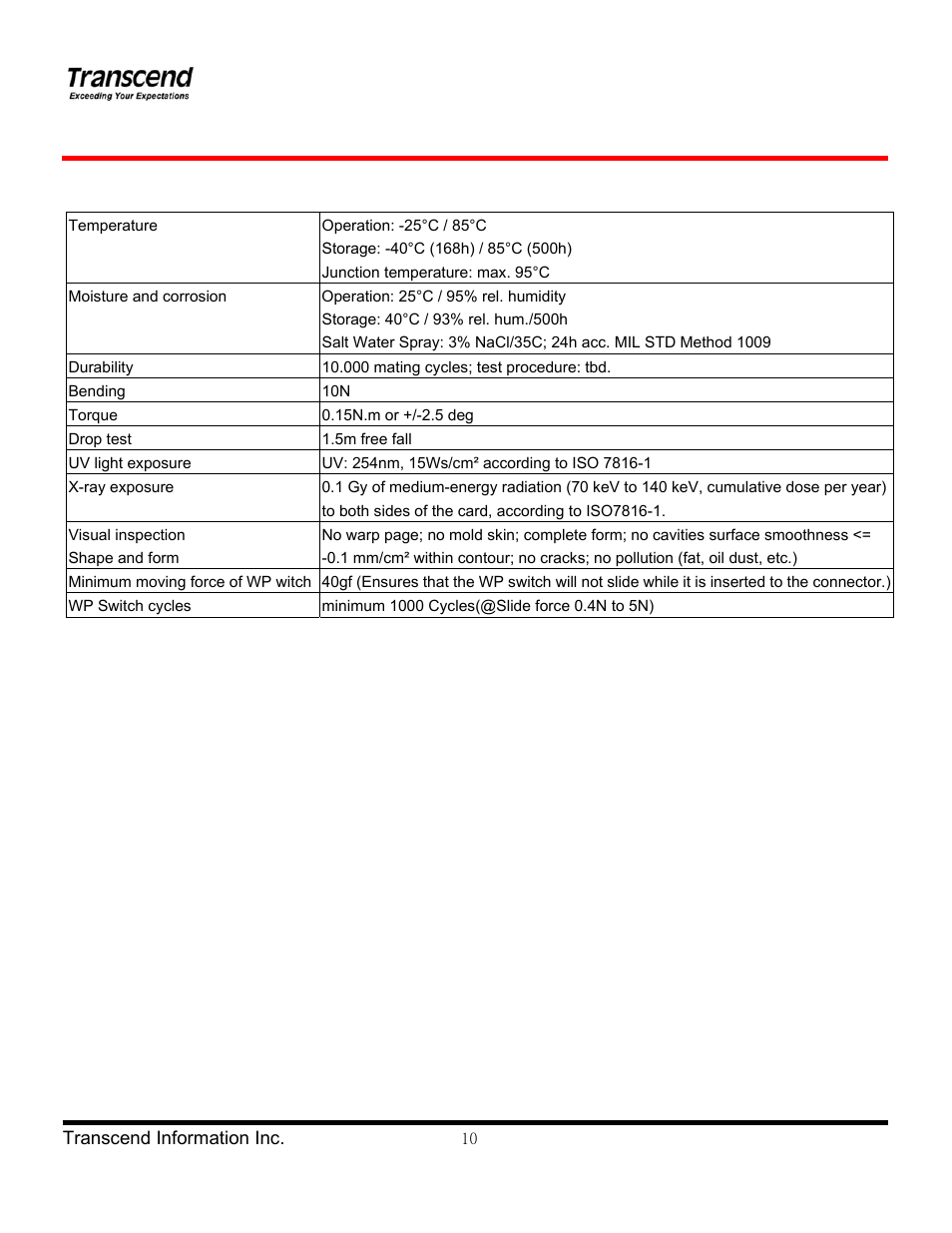 Transcend Information TS8GSDHC 6 User Manual | Page 10 / 24