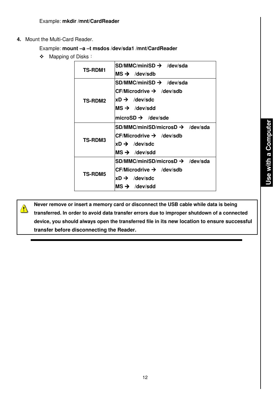 Transcend Information TS-RDM1 User Manual | Page 14 / 23