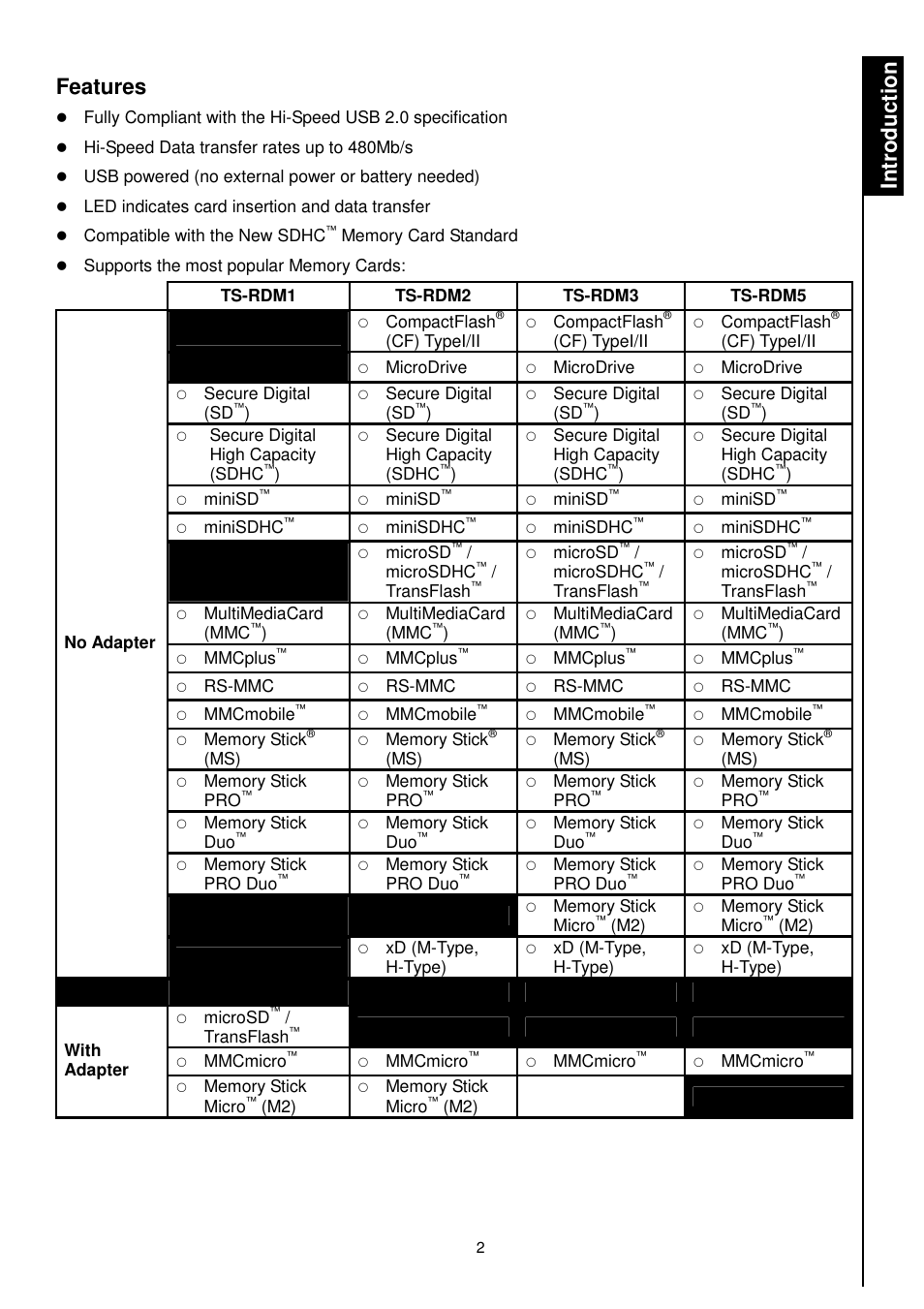 Features | Transcend Information TS-RDM1 User Manual | Page 4 / 23