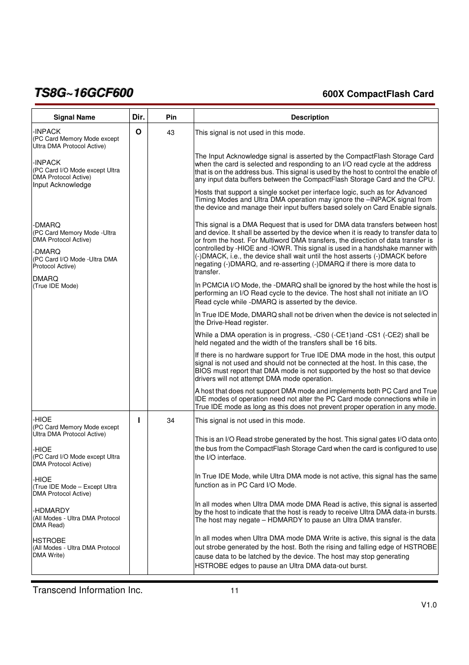 Transcend Information TS8GCF600 User Manual | Page 11 / 85