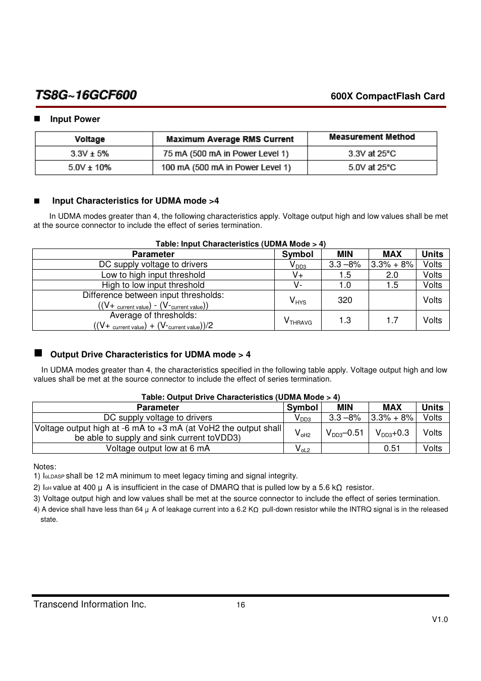 Transcend Information TS8GCF600 User Manual | Page 16 / 85