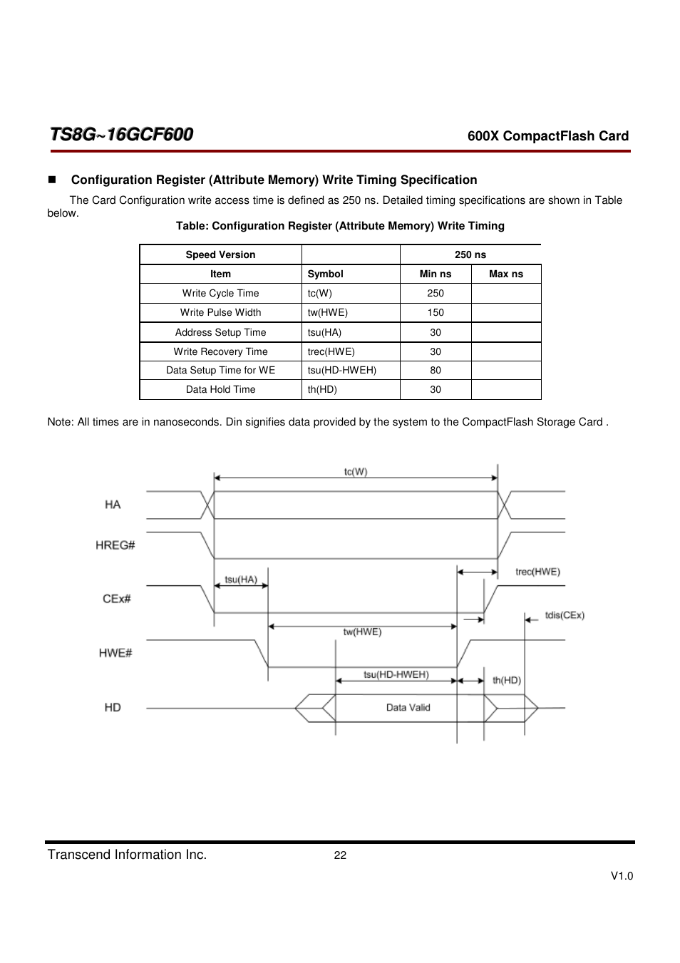 Transcend Information TS8GCF600 User Manual | Page 22 / 85
