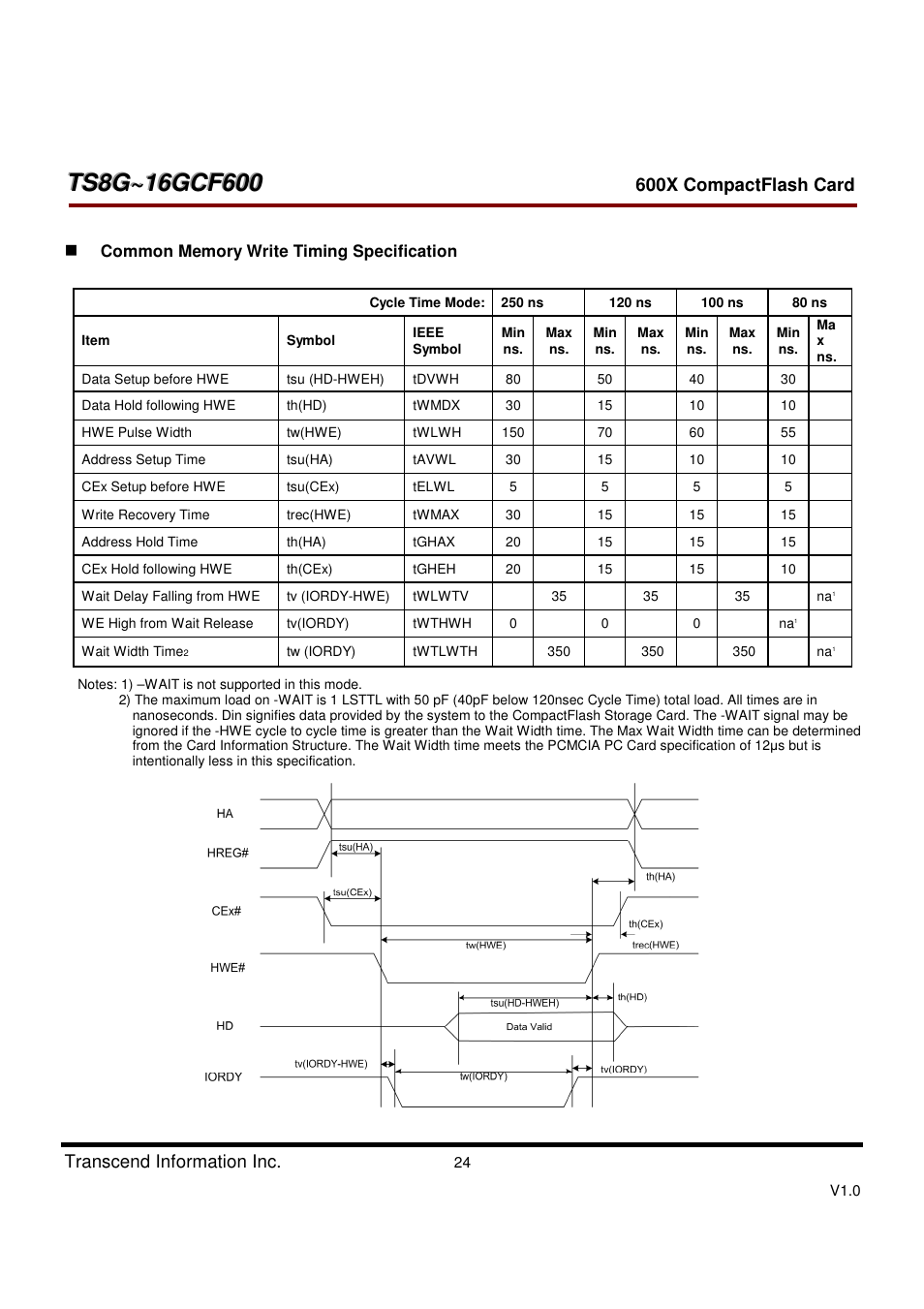 Transcend Information TS8GCF600 User Manual | Page 24 / 85