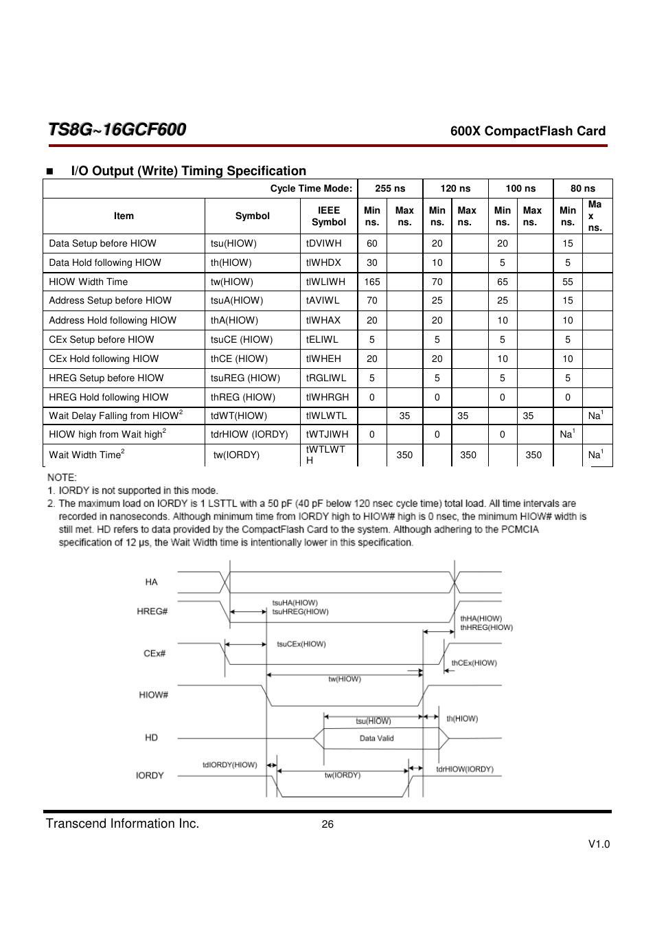 Transcend Information TS8GCF600 User Manual | Page 26 / 85