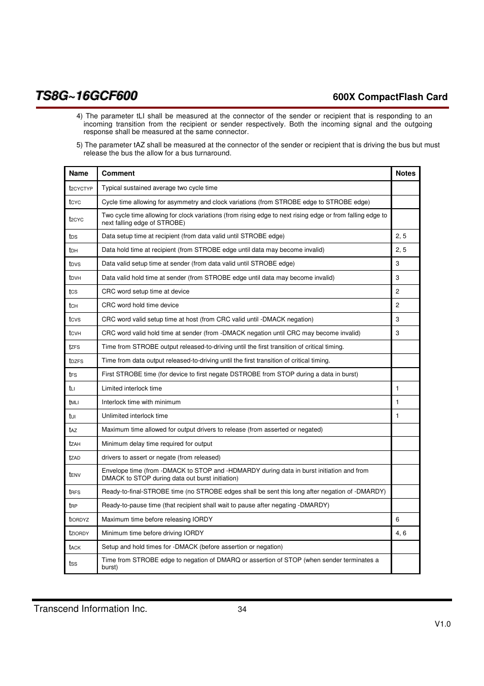 Transcend Information TS8GCF600 User Manual | Page 34 / 85