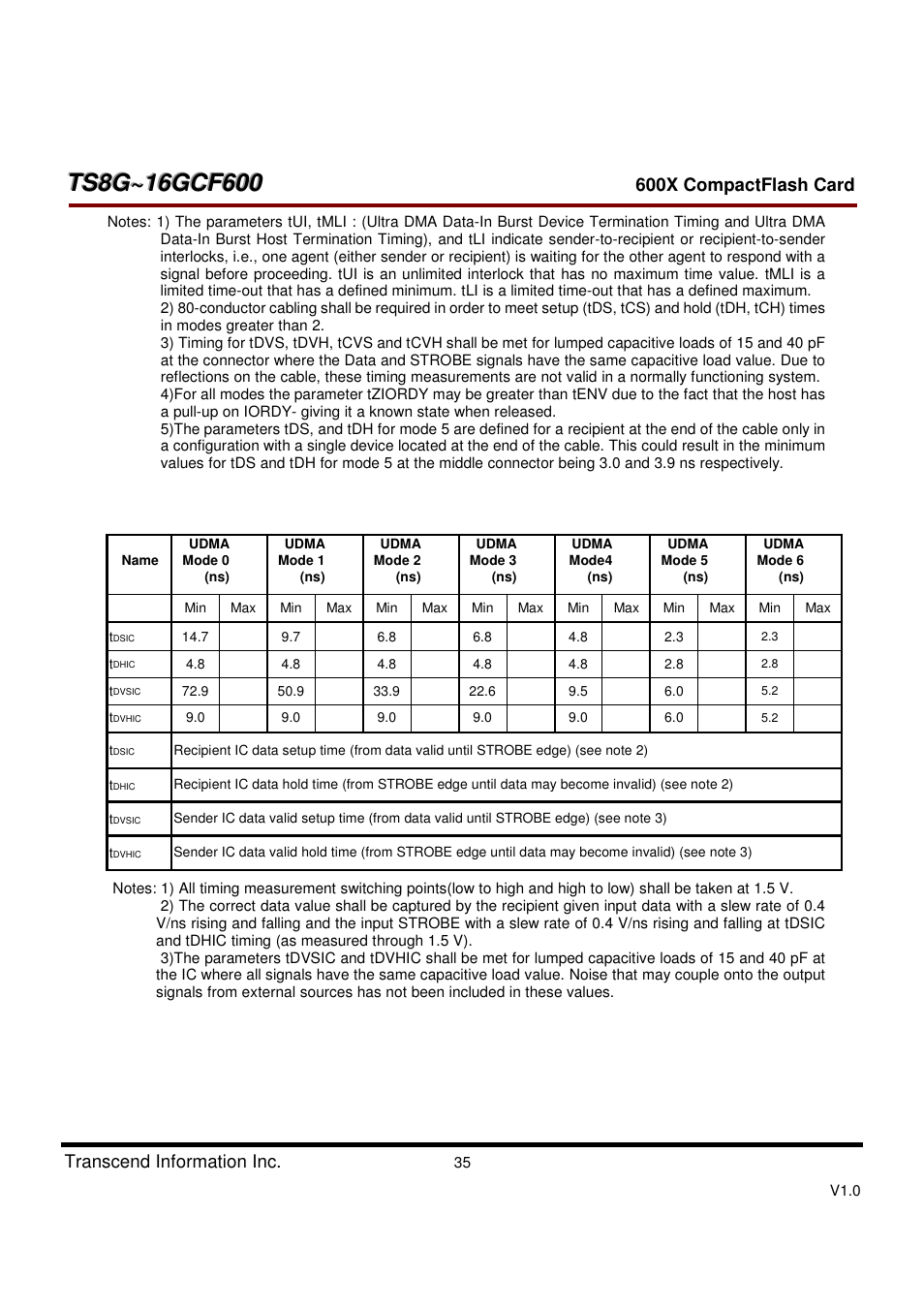 Transcend Information TS8GCF600 User Manual | Page 35 / 85