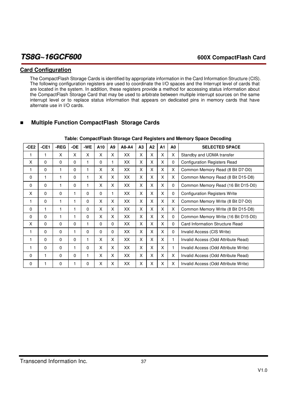 Transcend Information TS8GCF600 User Manual | Page 37 / 85